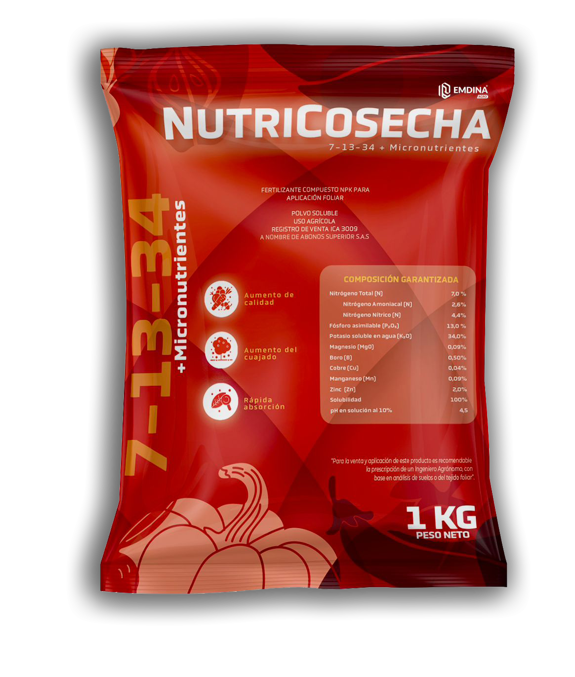 Nutricosecha